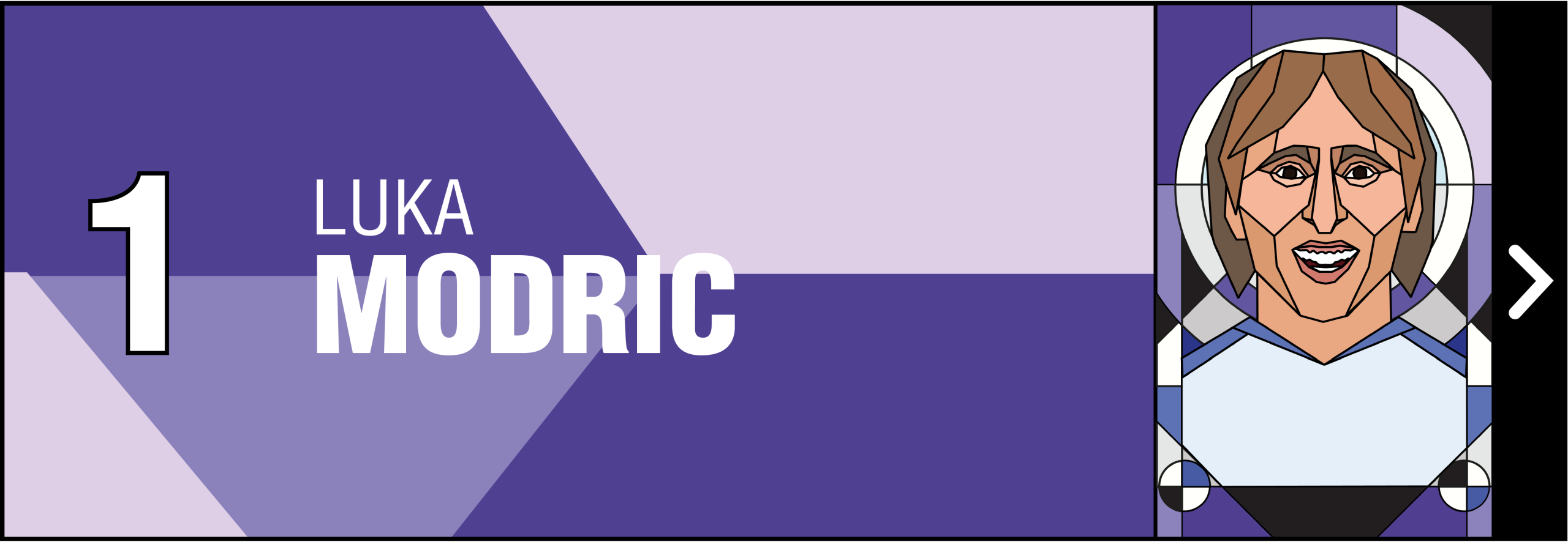 組賽和淘汰 組賽和淘汰